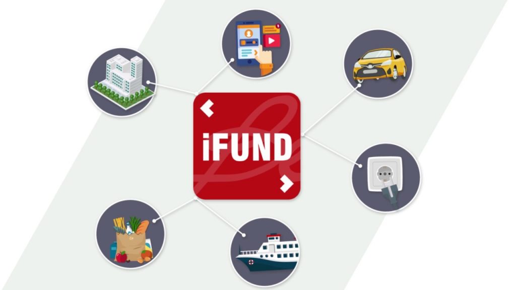 Quỹ mở đầu tư iFund