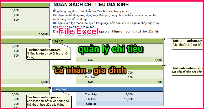 Phần mềm Excel quản lý tài chính cá nhân 