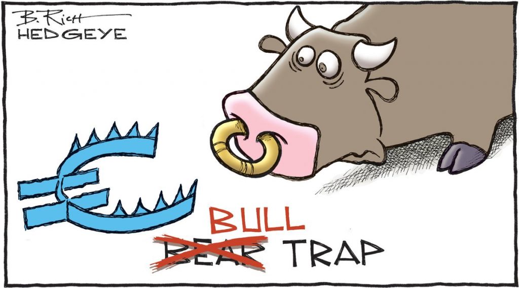 Bull trap là gì