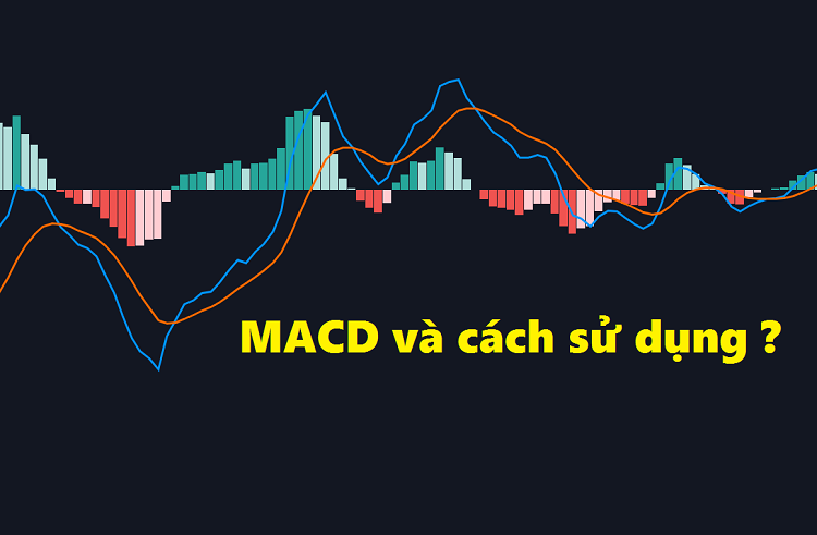 Macd là gì?