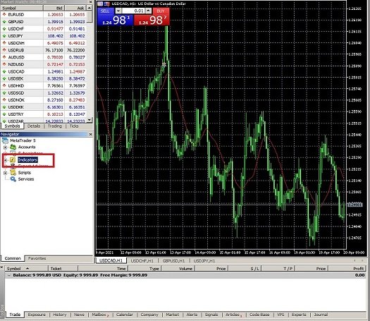 Cách cài đặt đường Macd trên MT4 