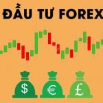 Đầu tư Forex là gì?