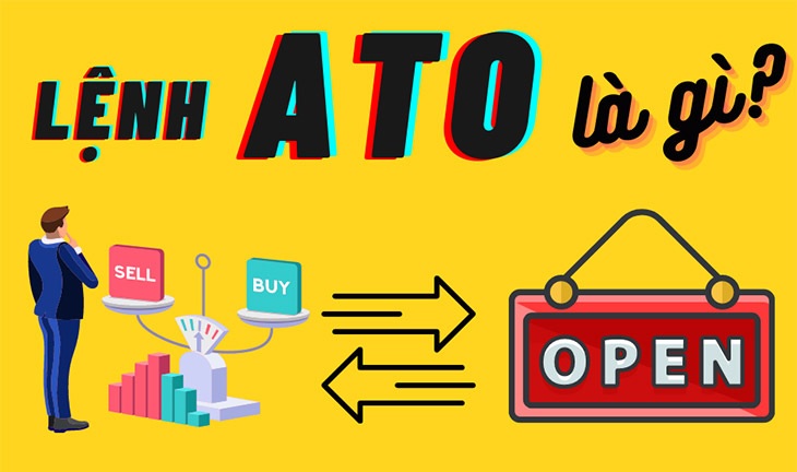 Lệnh giao dịch tại mức giá khớp lệnh xác định giá mở cửa - ATO 