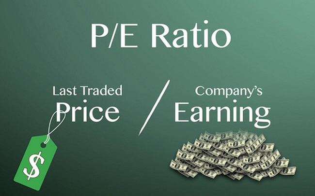 Định giá cổ phiếu online bằng phương pháp P/E 