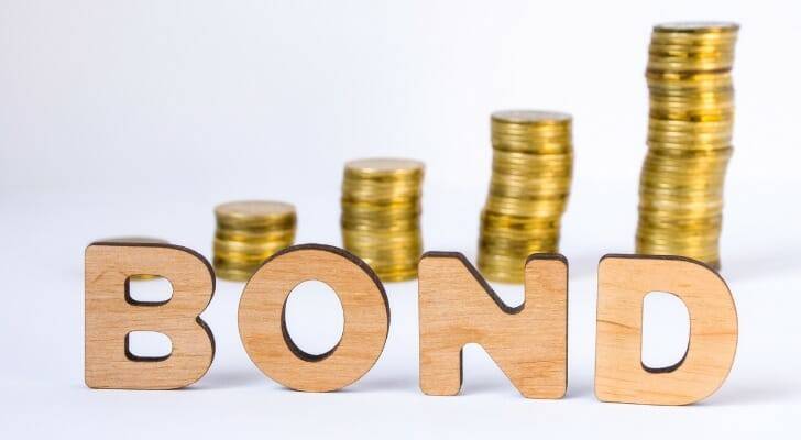 Phân loại trái phiếu doanh nghiệp iBond là gì?