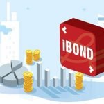 Trái phiếu doanh nghiệp iBond là gì?