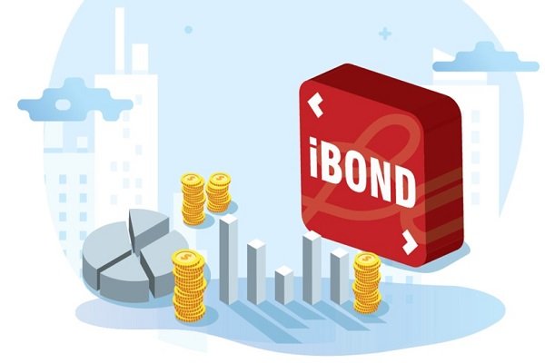 Trái phiếu doanh nghiệp iBond là gì?