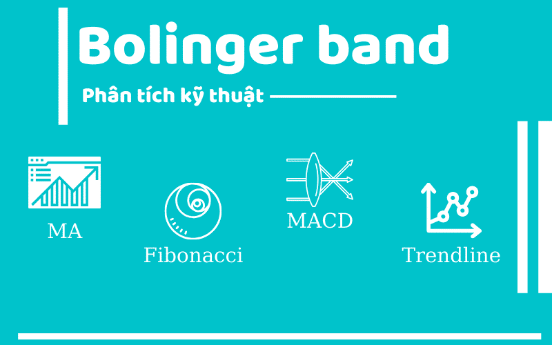 Ý nghĩa các thông số và cách cài đặt Bollinger Bands