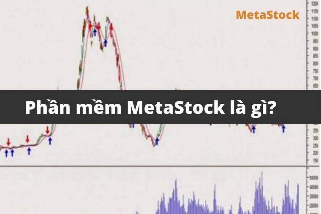 Phần mềm phân tích kỹ thuật MetaStock