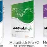 Phần mềm kỹ thuật MetaStock