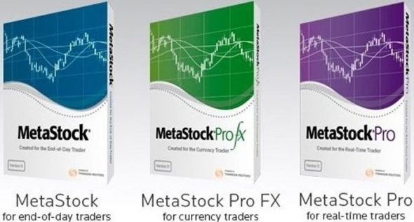 Phần mềm kỹ thuật MetaStock