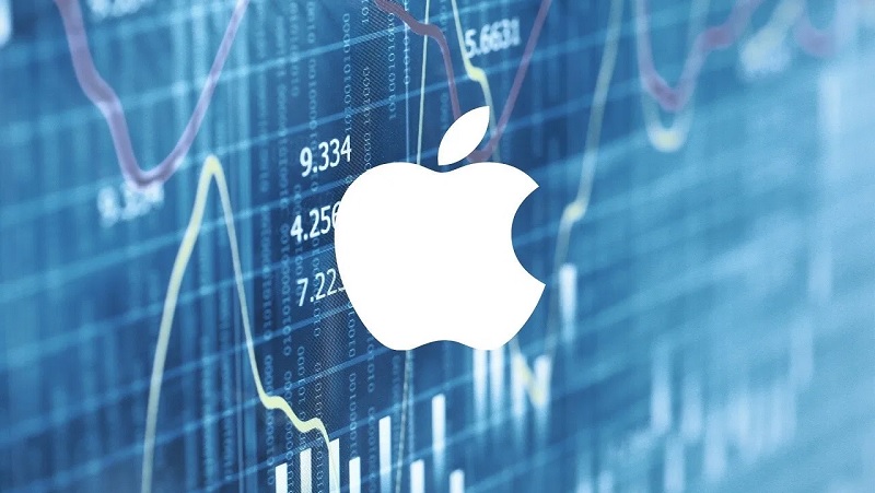 Giá cổ phiếu của Apple là bao nhiêu?