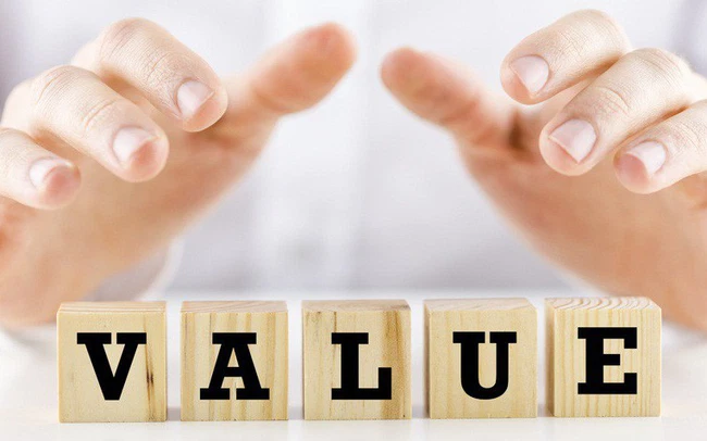 Nhân tố ảnh hưởng đến Intrinsic Value là gì?