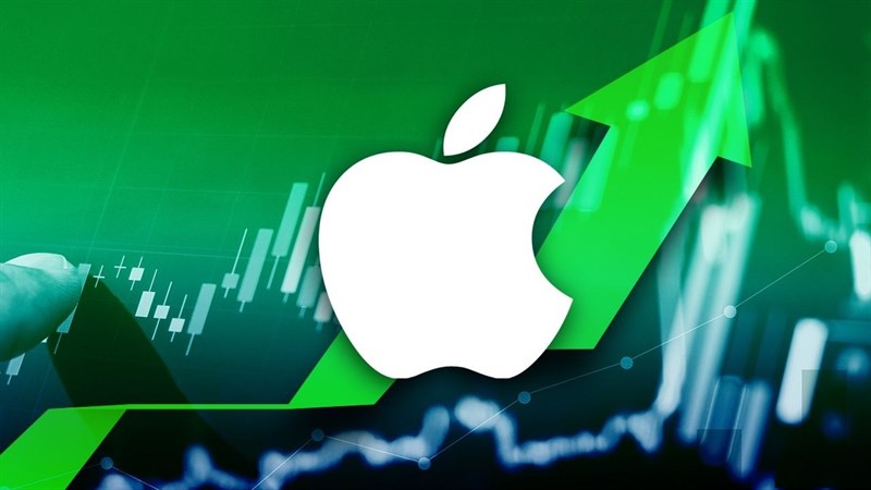 Rủi ro khi mua cổ phiếu Apple